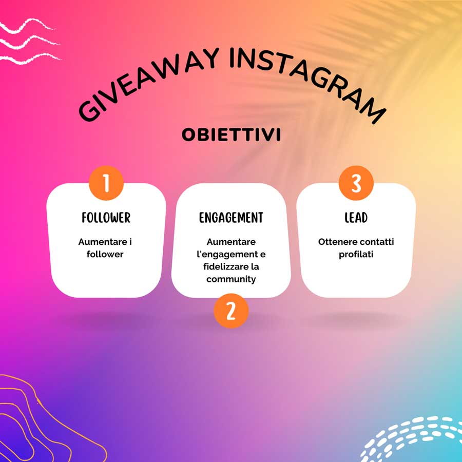 obiettivi giveaway instagram